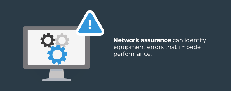 Network assurance can identify equipment errors that impede performance.