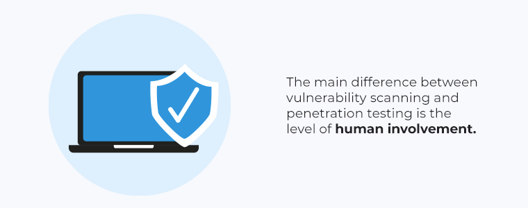 The main difference between vulnerability scanning and penetration testing is the level of human involvement.