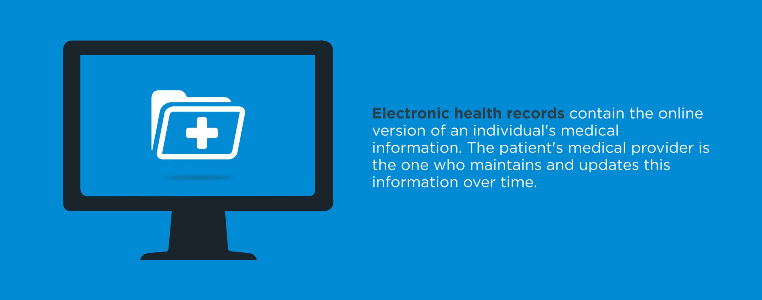 What Is EHR?